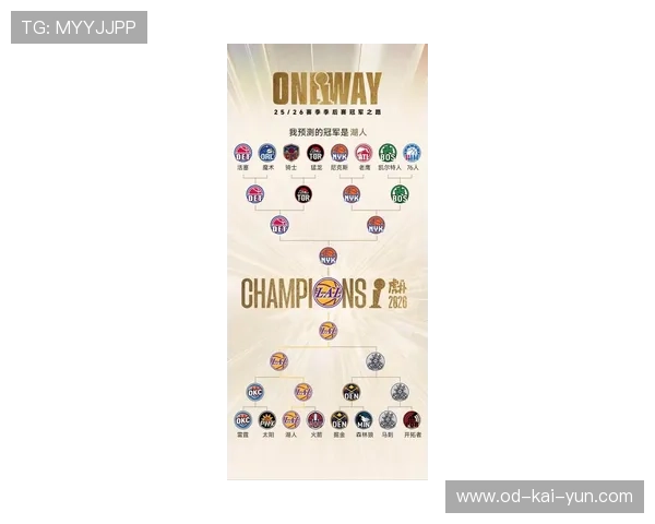 2026 NBA 球队市值排行榜：湖人队由于詹姆斯退役影响排名是否有跌？